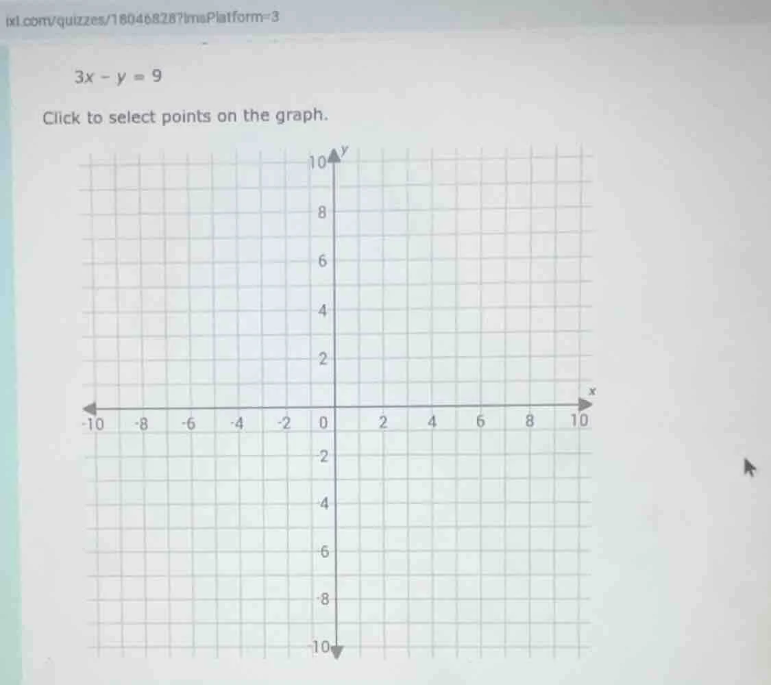 3x - y = 9 click to select points on the graph.