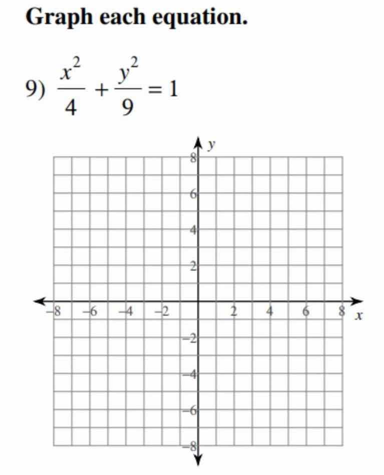 graph each equation. 9) \\(\frac{x^2}{4} + \frac{y^2}{9} = 1\\) graph w…