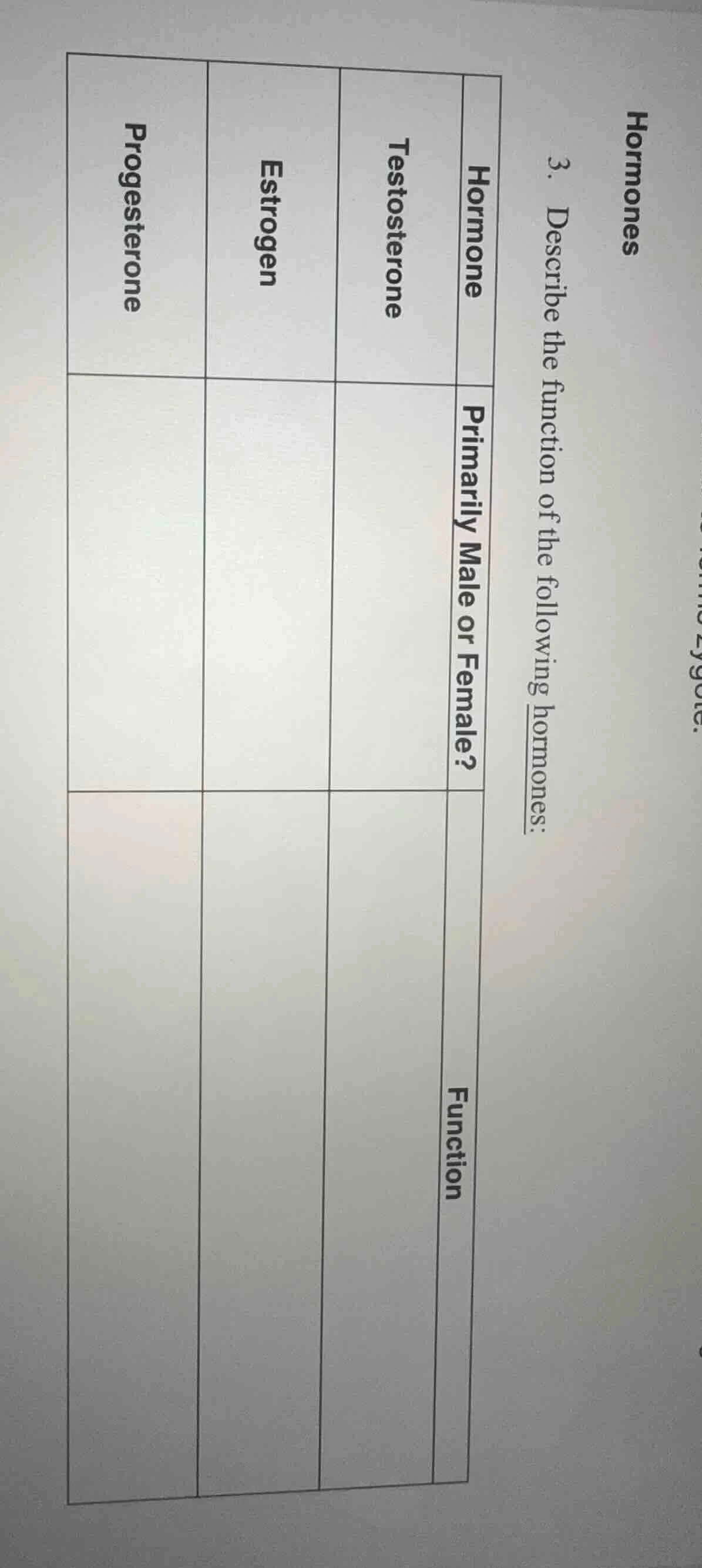hormones 3. describe the function of the following hormones: | hormone …
