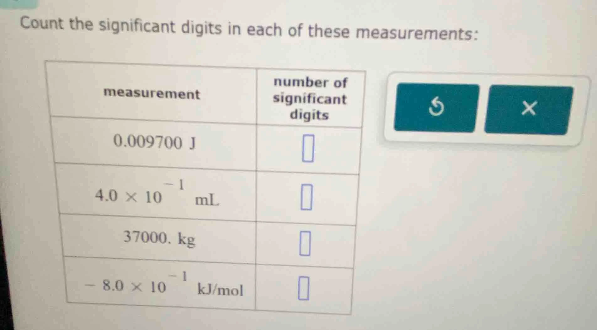 count the significant digits in each of these measurements: measurement…