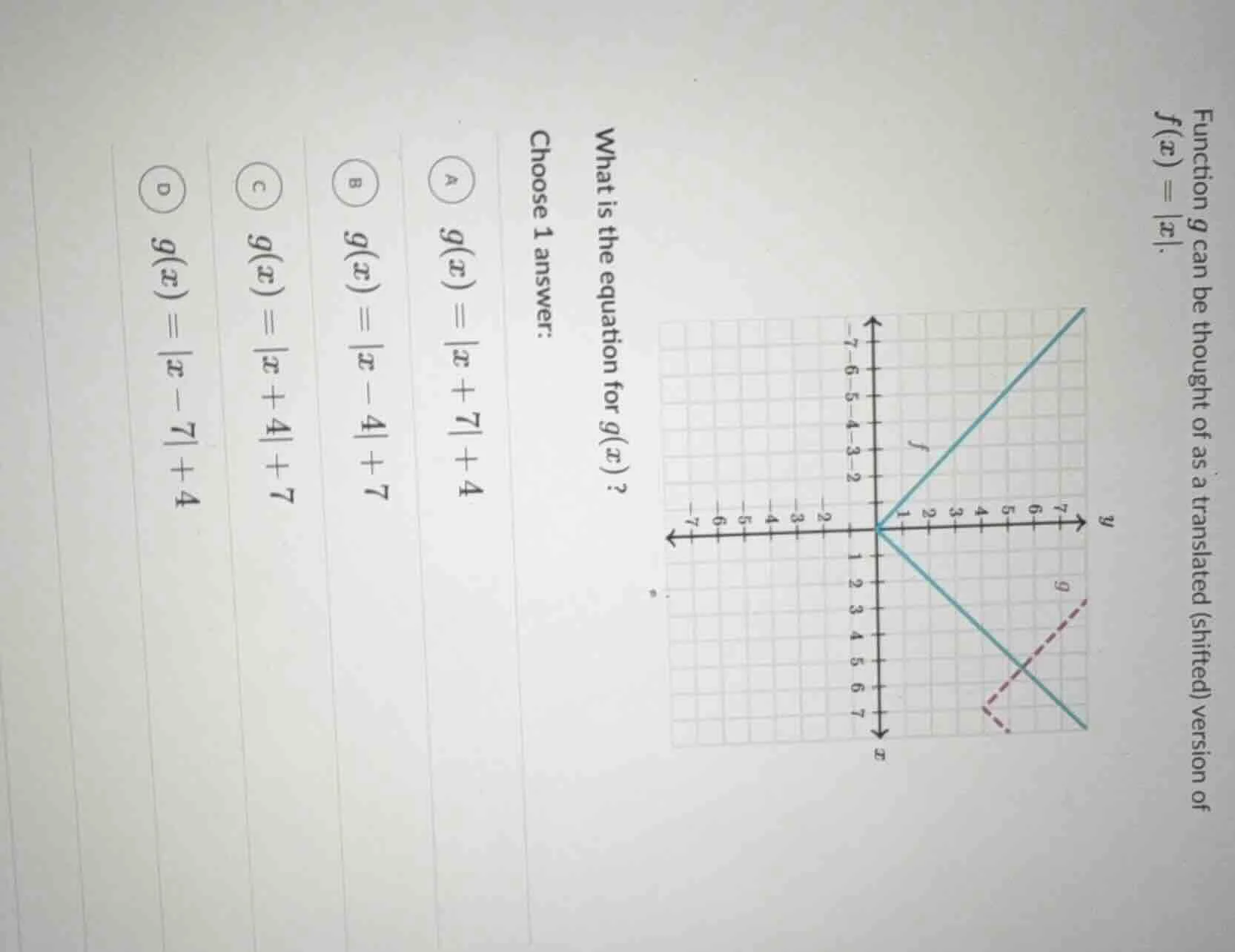 function g can be thought of as a translated (shifted) version of ( f(x…