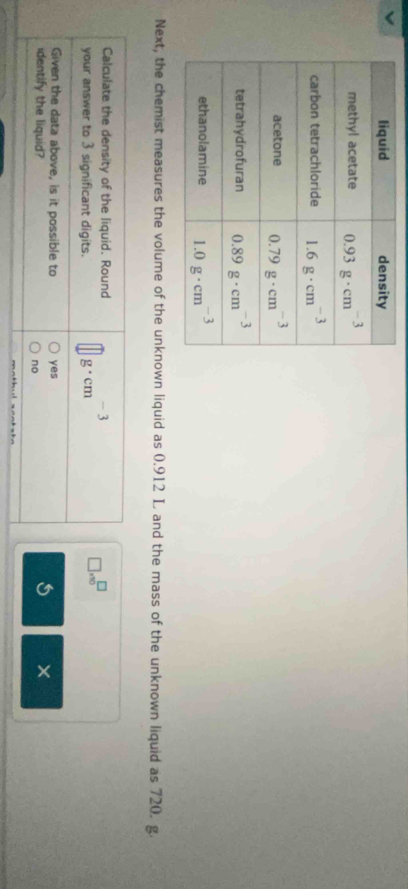 next, the chemist measures the volume of the unknown liquid as 0.912 l …
