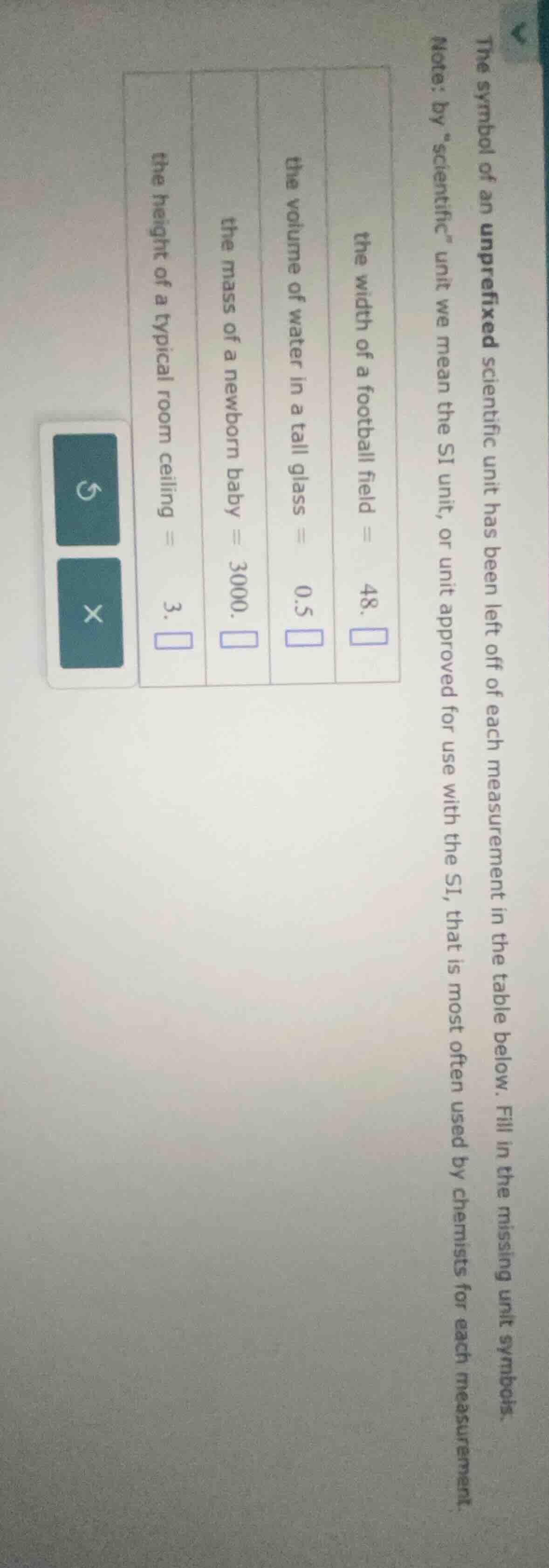 the symbol of an unprefixed scientific unit has been left off of each m…