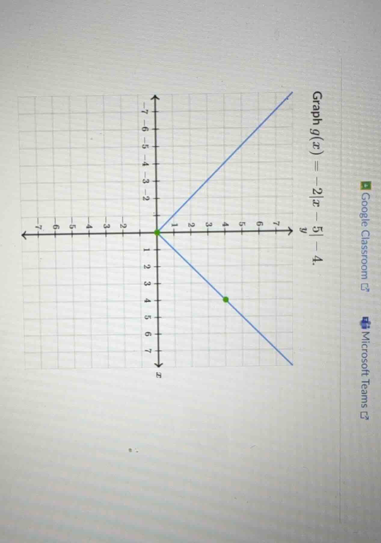 graph $g(x) = -2|x - 5| - 4$.