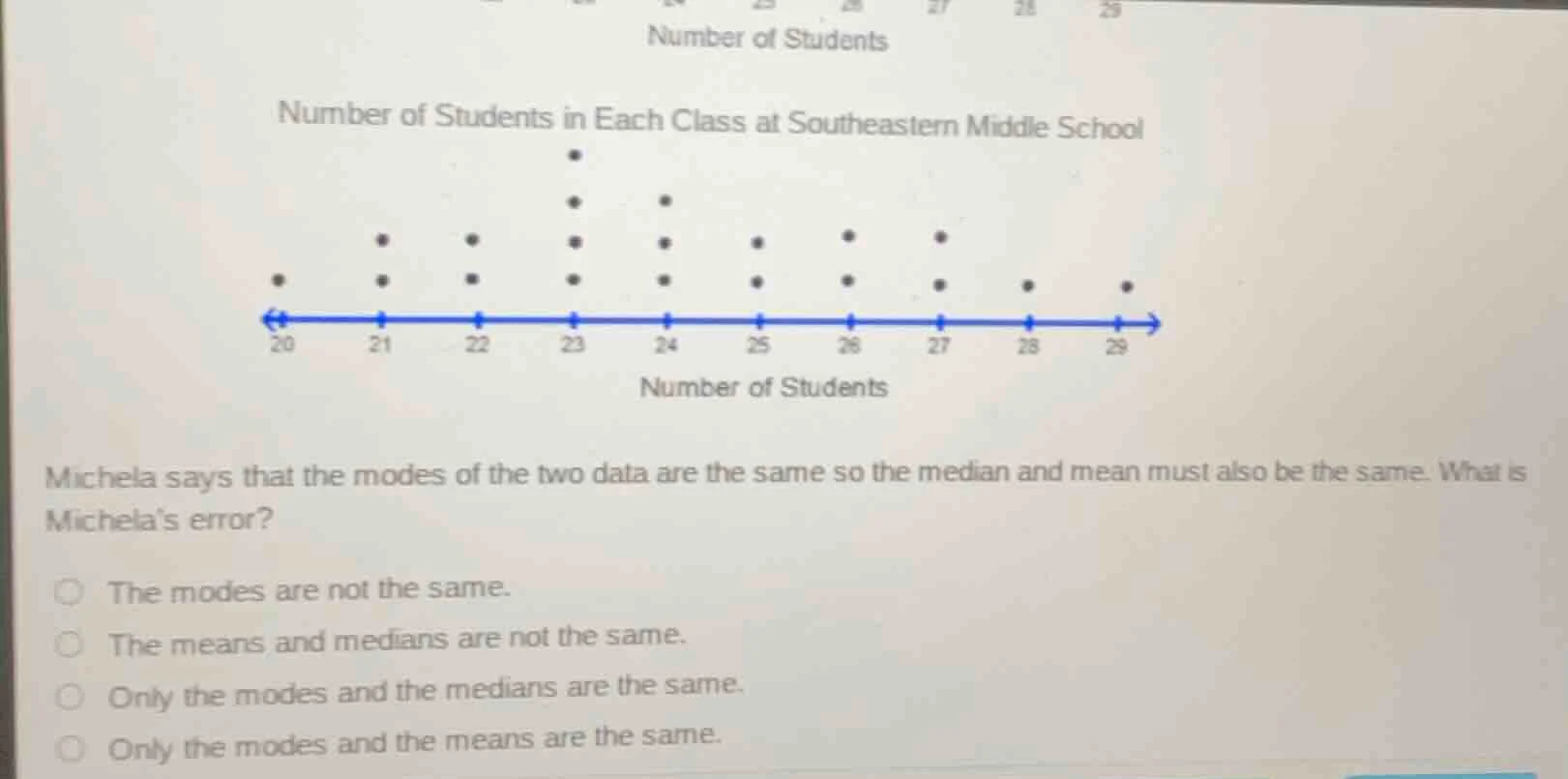 number of students in each class at southeastern middle school michela …
