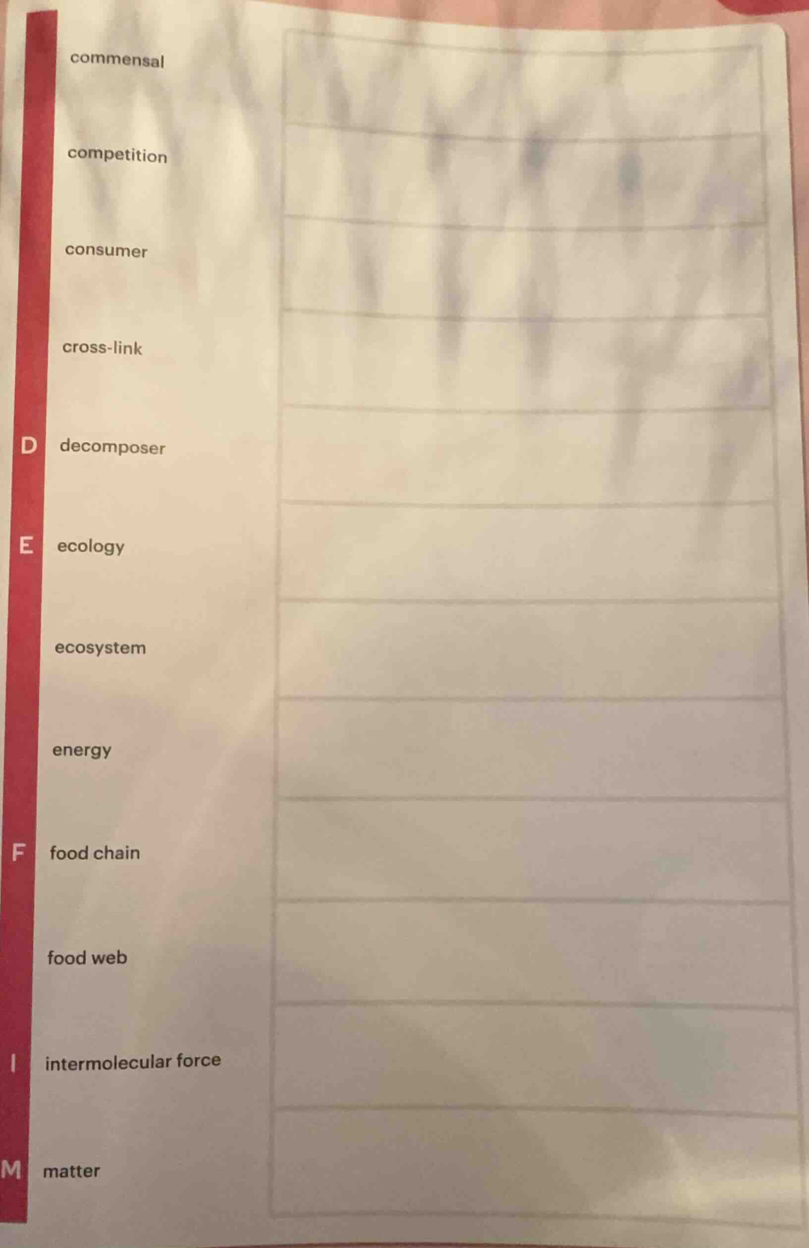 commensal competition consumer cross - link d decomposer e ecology ecos…