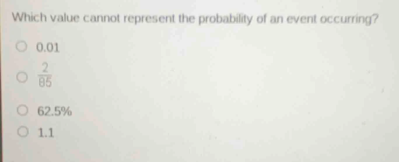 which value cannot represent the probability of an event occurring? 0.0…