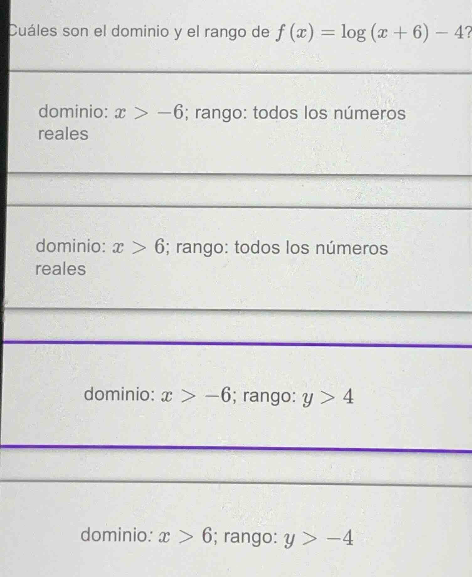cuáles son el dominio y el rango de $f(x)=\\log(x + 6)-4$? dominio: $x …
