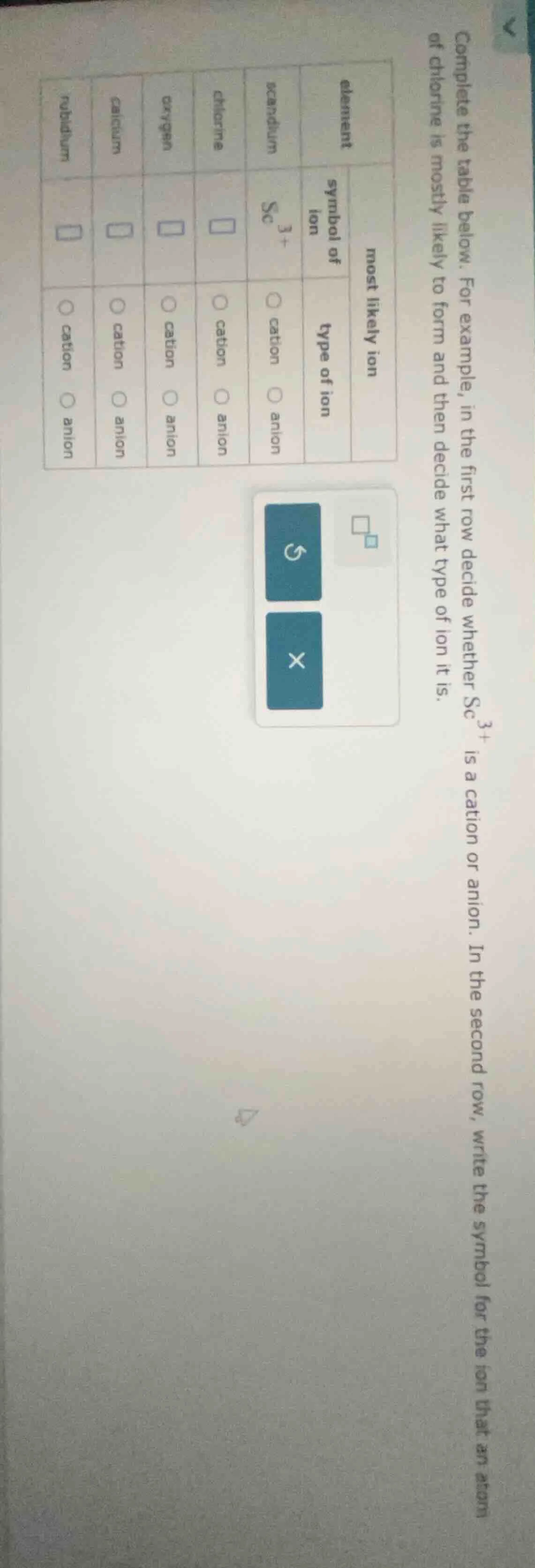 complete the table below. for example, in the first row decide whether …