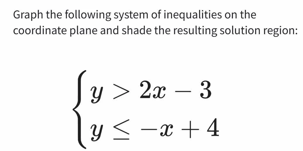 graph the following system of inequalities on the coordinate plane and …