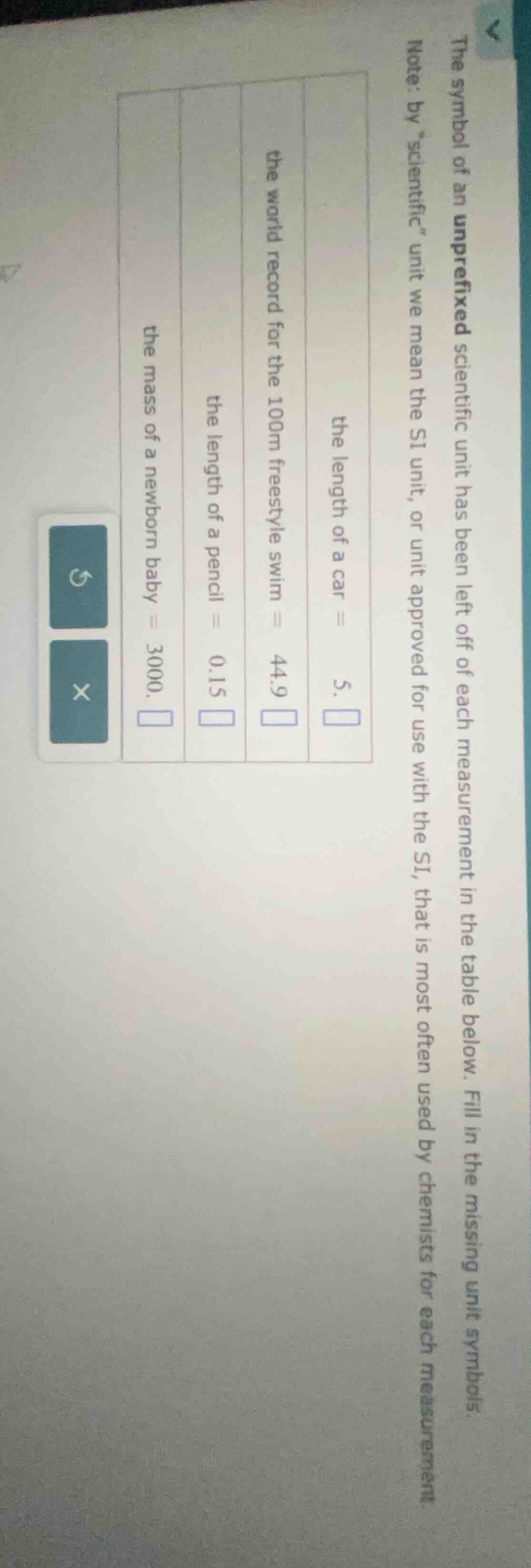 the symbol of an unprefixed scientific unit has been left off of each m…