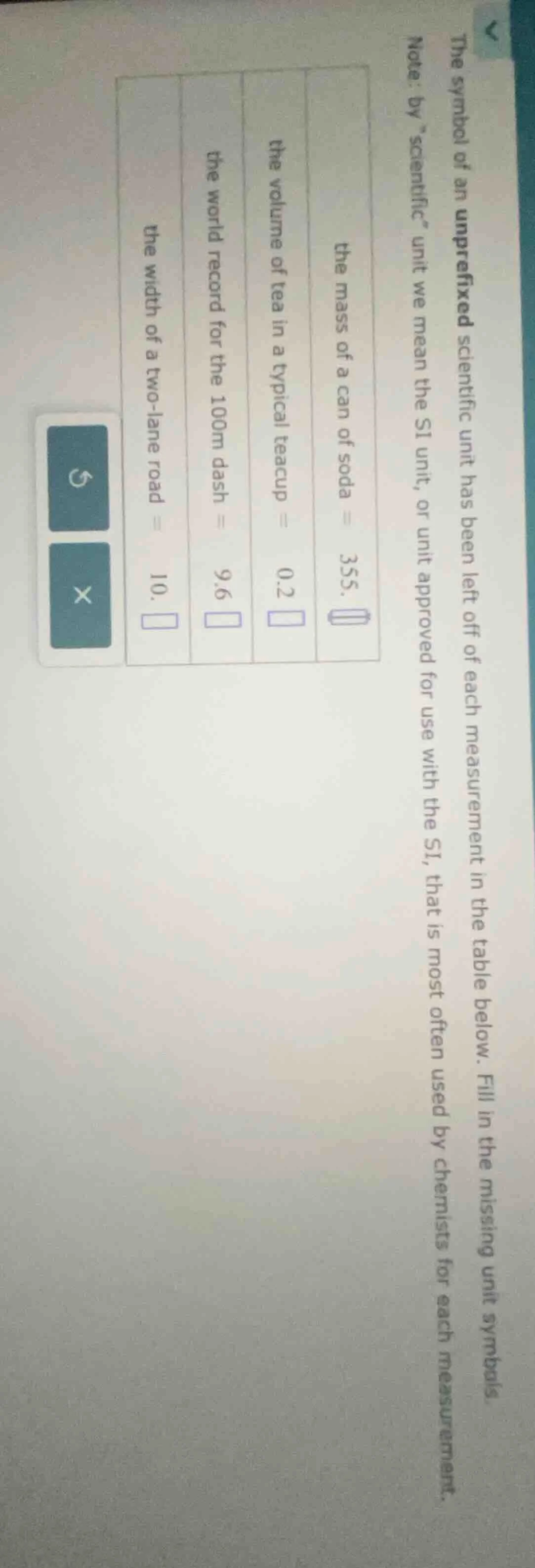 the symbol of an unprefixed scientific unit has been left off of each m…