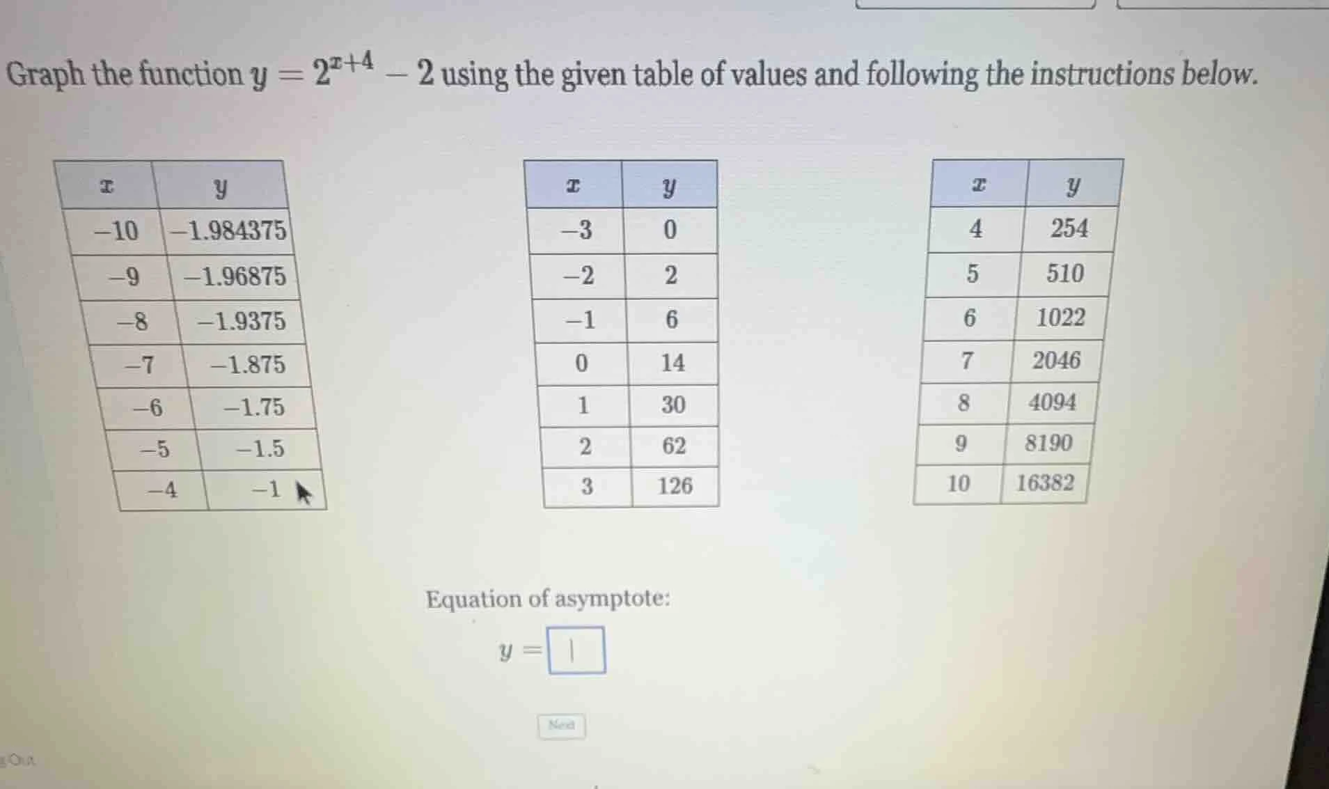 graph the function $y = 2^{x+4} - 2$ using the given table of values an…