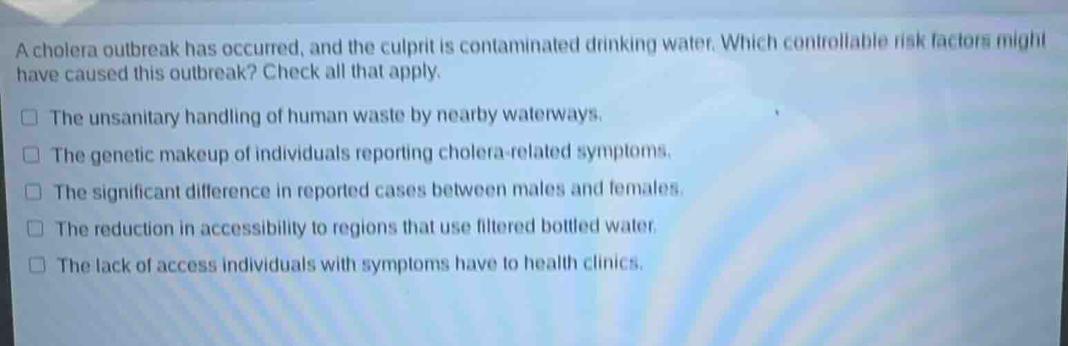 a cholera outbreak has occurred, and the culprit is contaminated drinki…