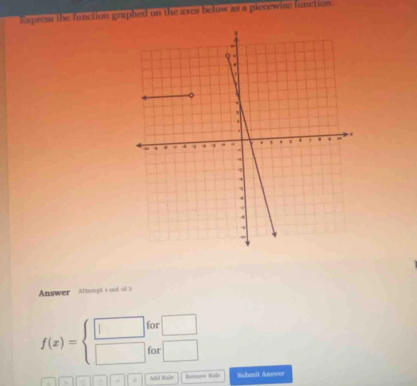 express the function graphed on the axes below as a piecewise function.…