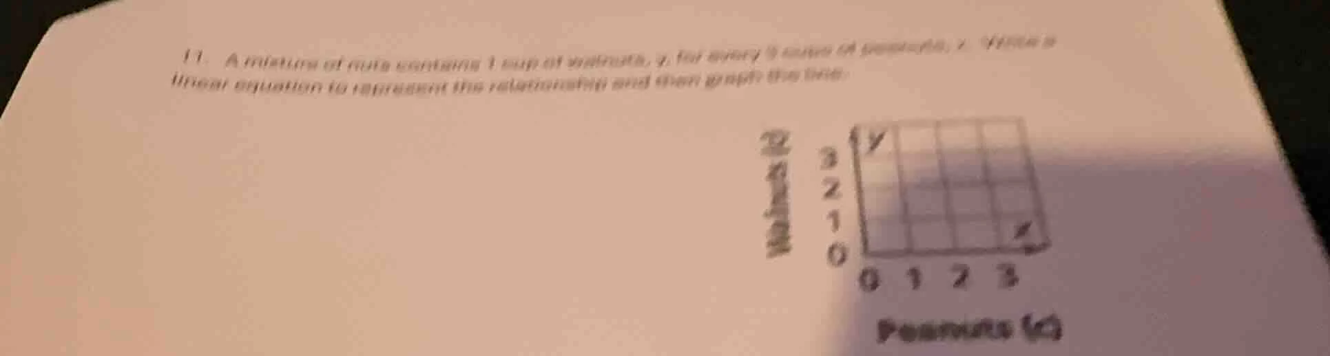 11. a mixture of nuts containing 1 cup of walnuts, y, for every 5 cups …