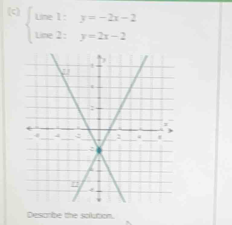 (c) \\begin{cases} line 1: \\ \\ y = -2x - 2 \\\\ line 2: \\ \\ y = 2x …