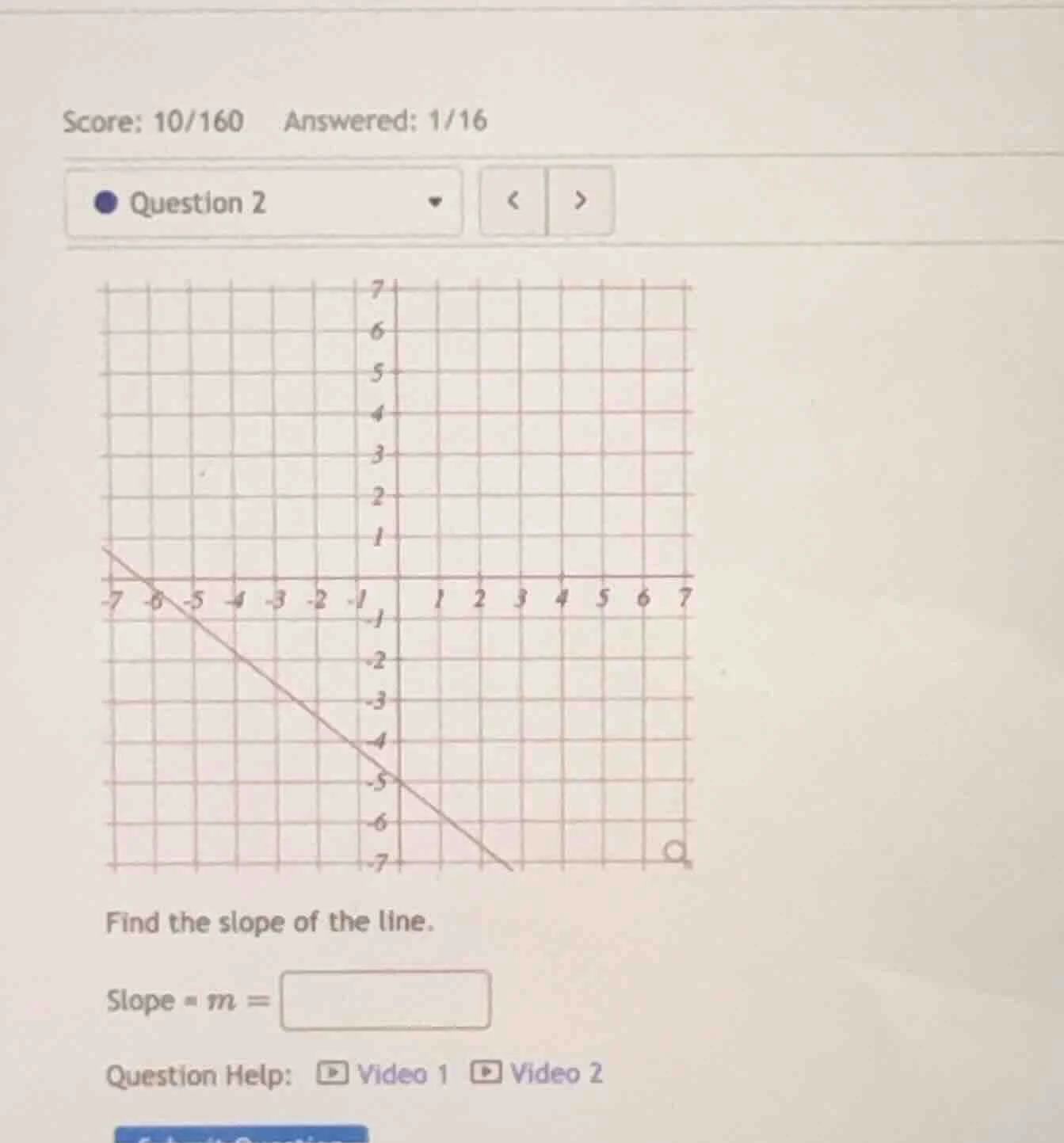score: 10/160 answered: 1/16 question 2 find the slope of the line. slo…