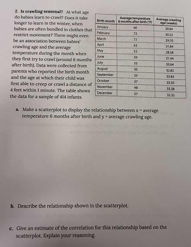 2. is crawling seasonal? at what age do babies learn to crawl? does it …