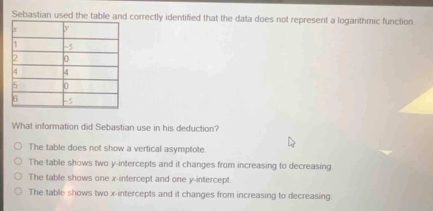 sebastian used the table and correctly identified that the data does no…