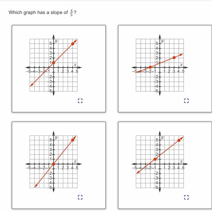 Question was provided via image upload.