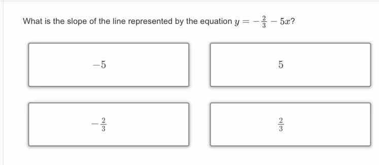 what is the slope of the line represented by the equation $y = -\frac{2…