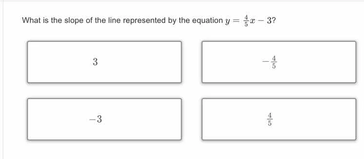 what is the slope of the line represented by the equation $y = \\frac{4…