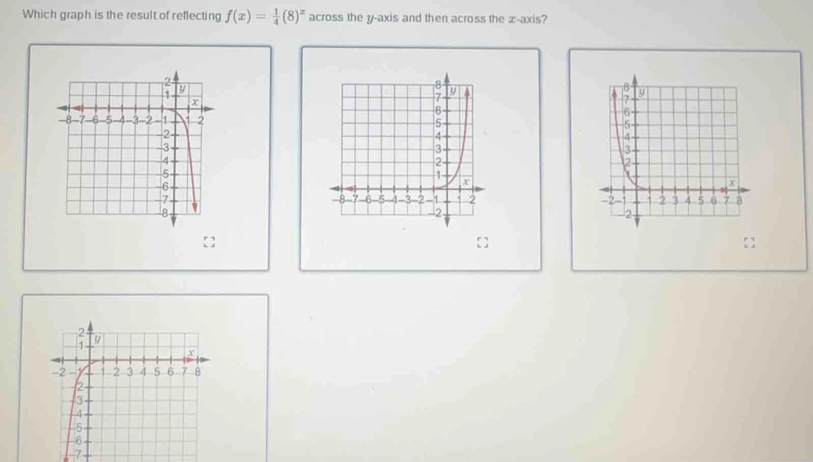 which graph is the result of reflecting $f(x) = \\frac{1}{4}(8)^x$ acro…
