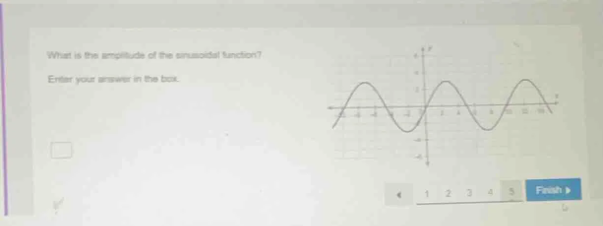 what is the amplitude of the sinusoidal function? enter your answer in …