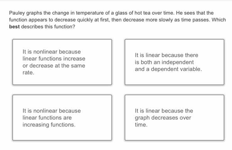pauley graphs the change in temperature of a glass of hot tea over time…
