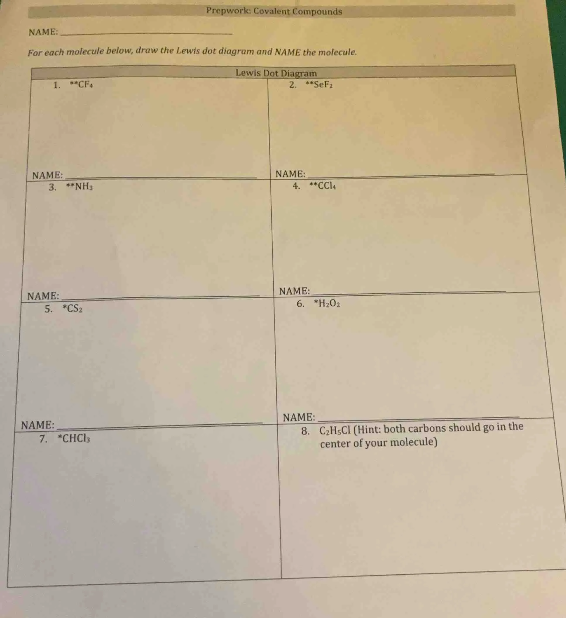 prepwork: covalent compounds name: for each molecule below, draw the le…