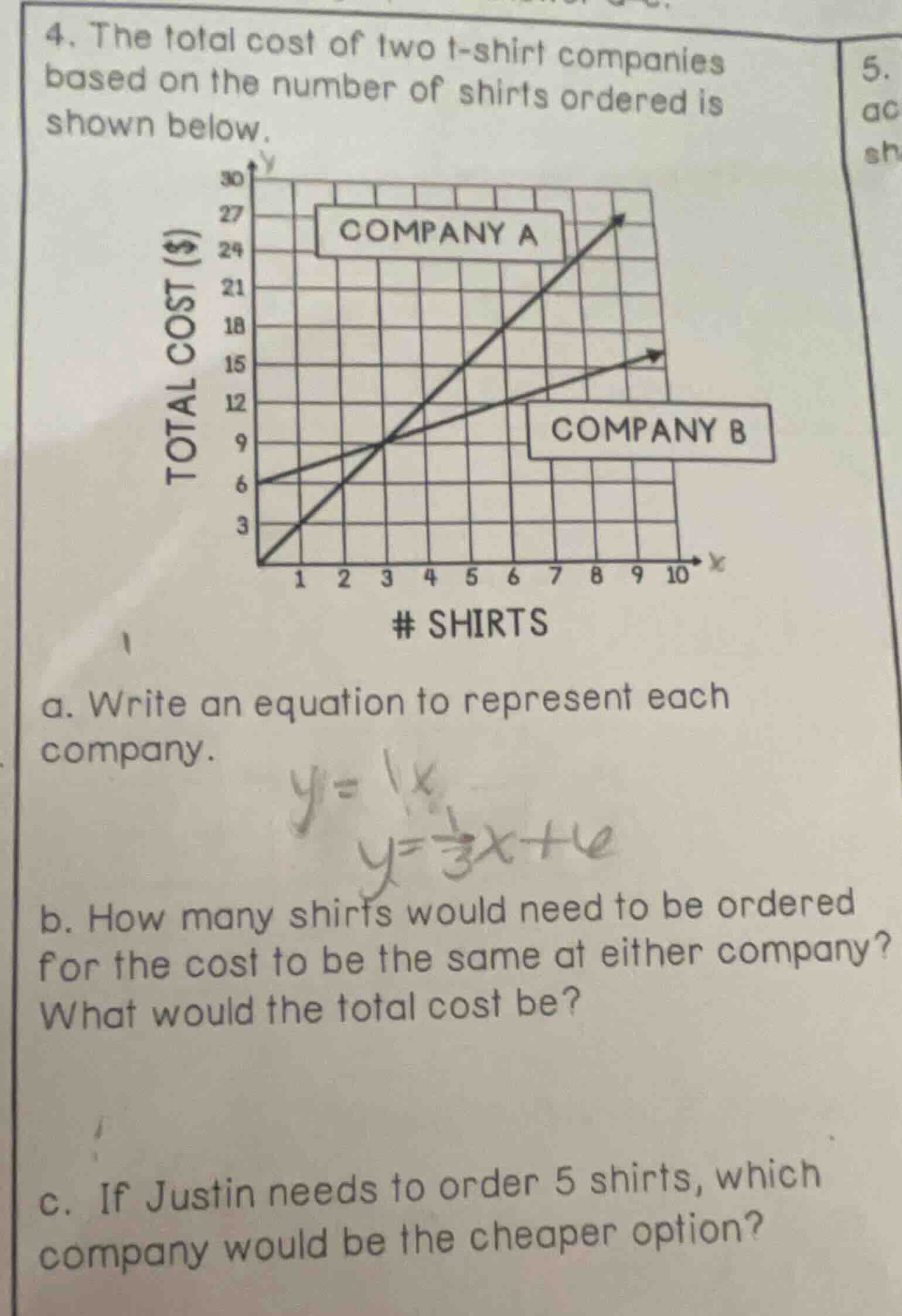 4. the total cost of two t - shirt companies based on the number of shi…