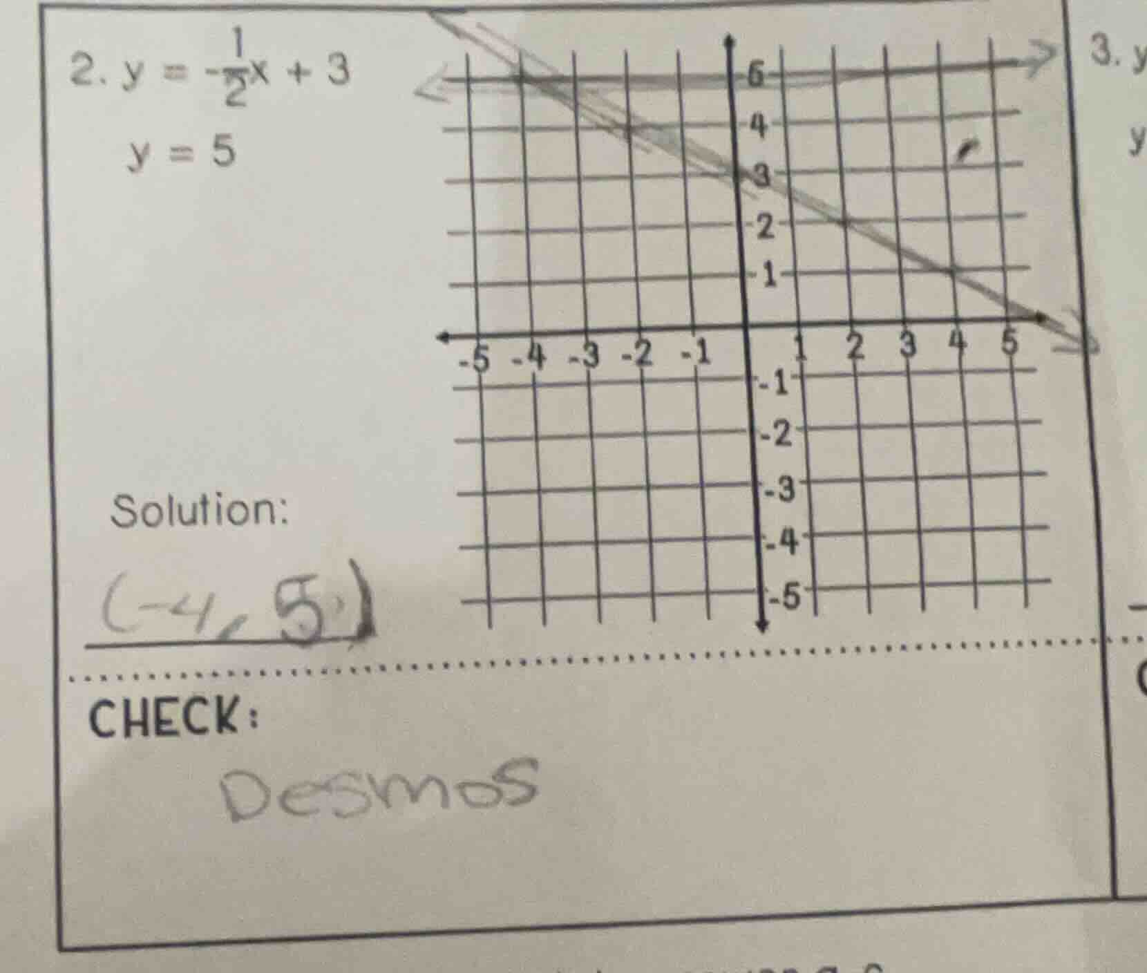 2. $y = -\frac{1}{2}x + 3$ $y = 5$ solution: $(-4, 5)$ check: desmos
