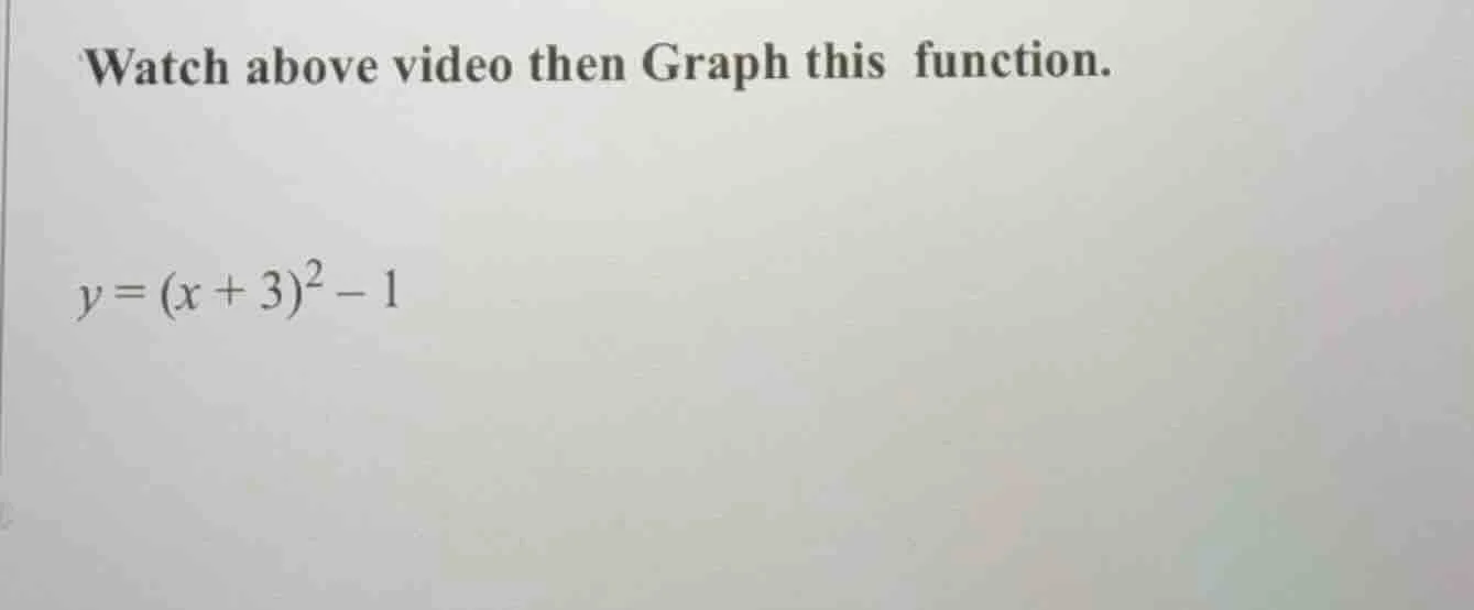 watch above video then graph this function.\\(y = (x + 3)^2 - 1\\)