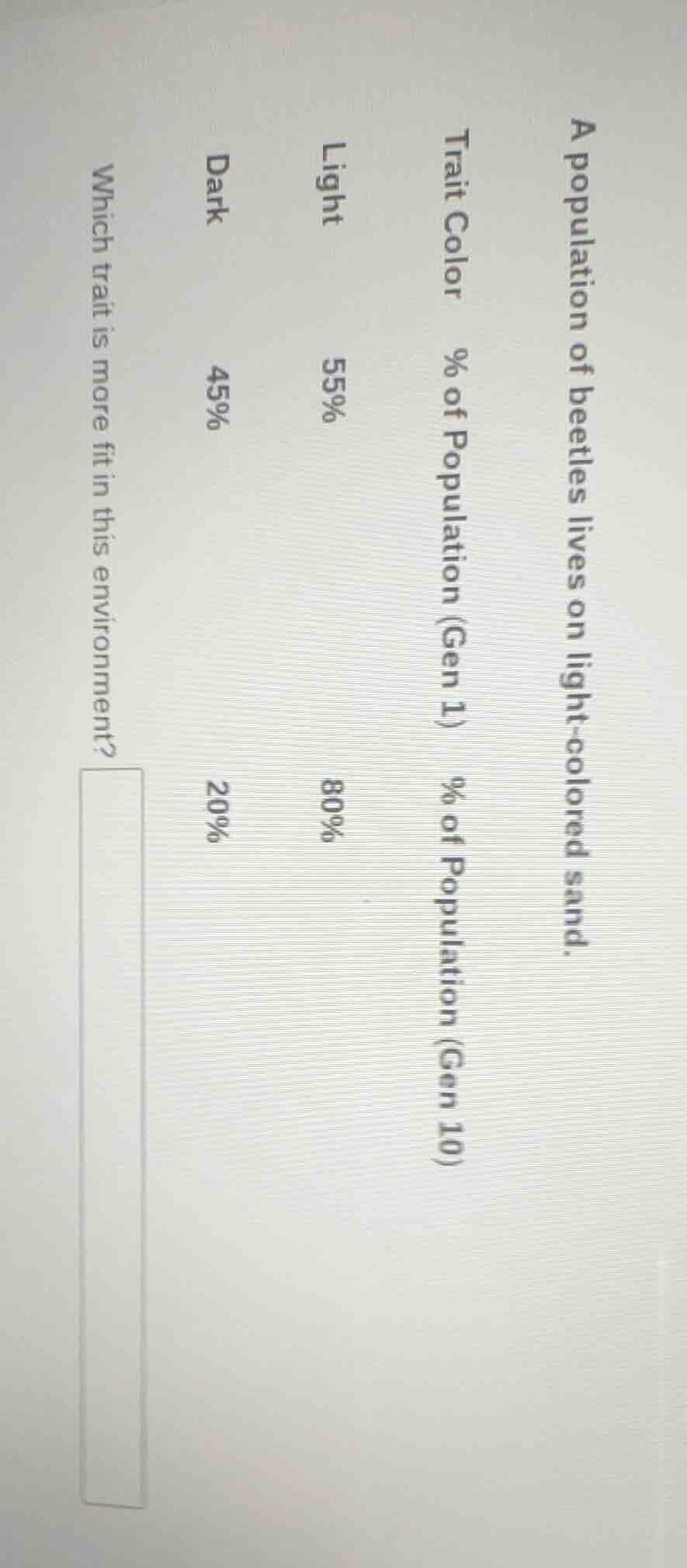 a population of beetles lives on light - colored sand. trait color\t% o…