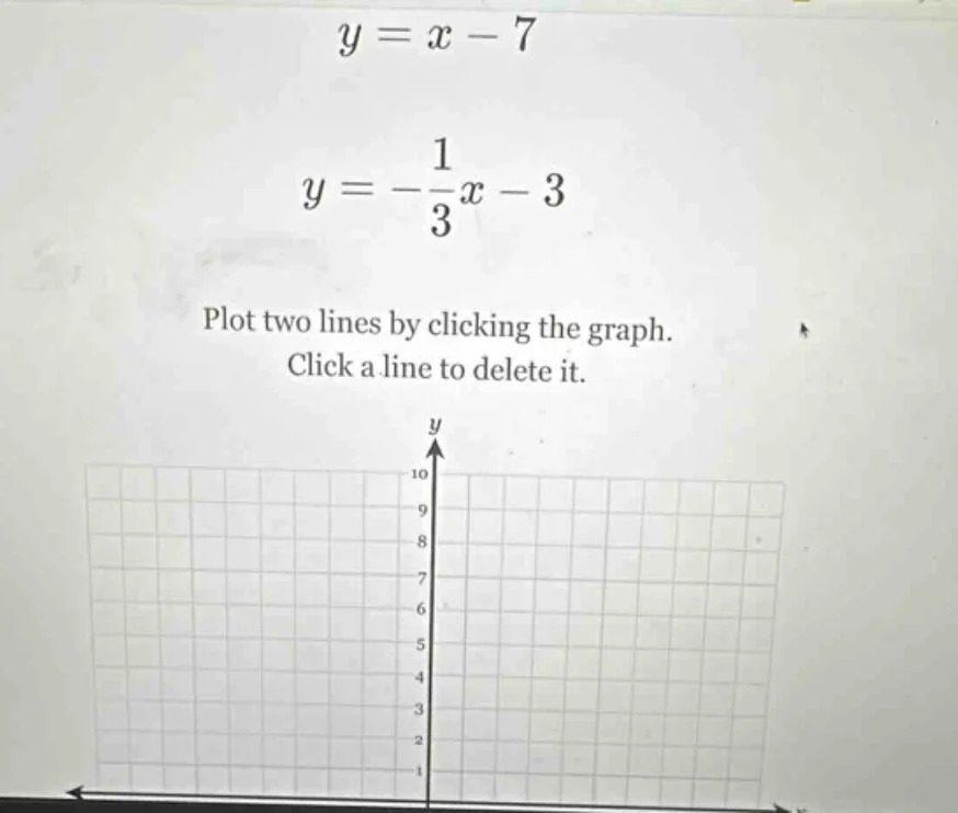 y = x - 7\ y = -\\frac{1}{3}x - 3\ plot two lines by clicking the graph…