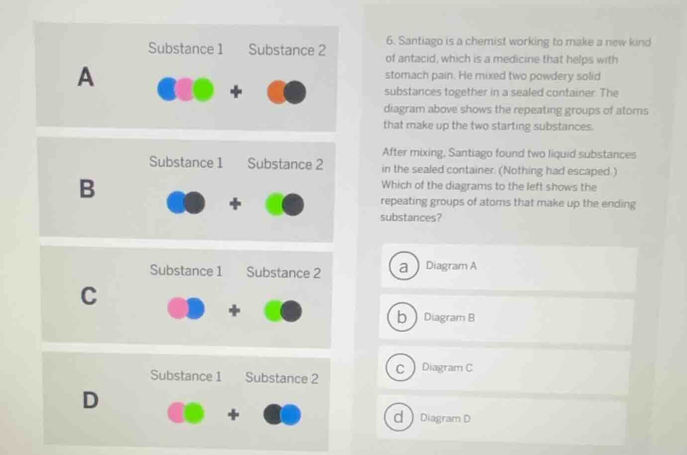 6. santiago is a chemist working to make a new kind of antacid, which i…