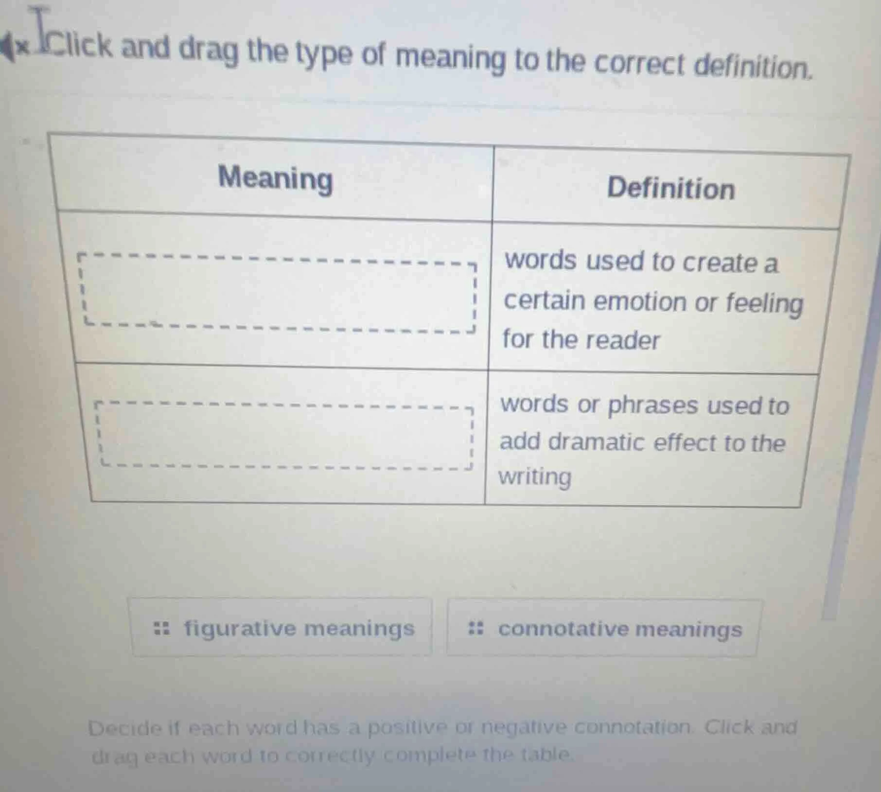 click and drag the type of meaning to the correct definition. meaning\t…
