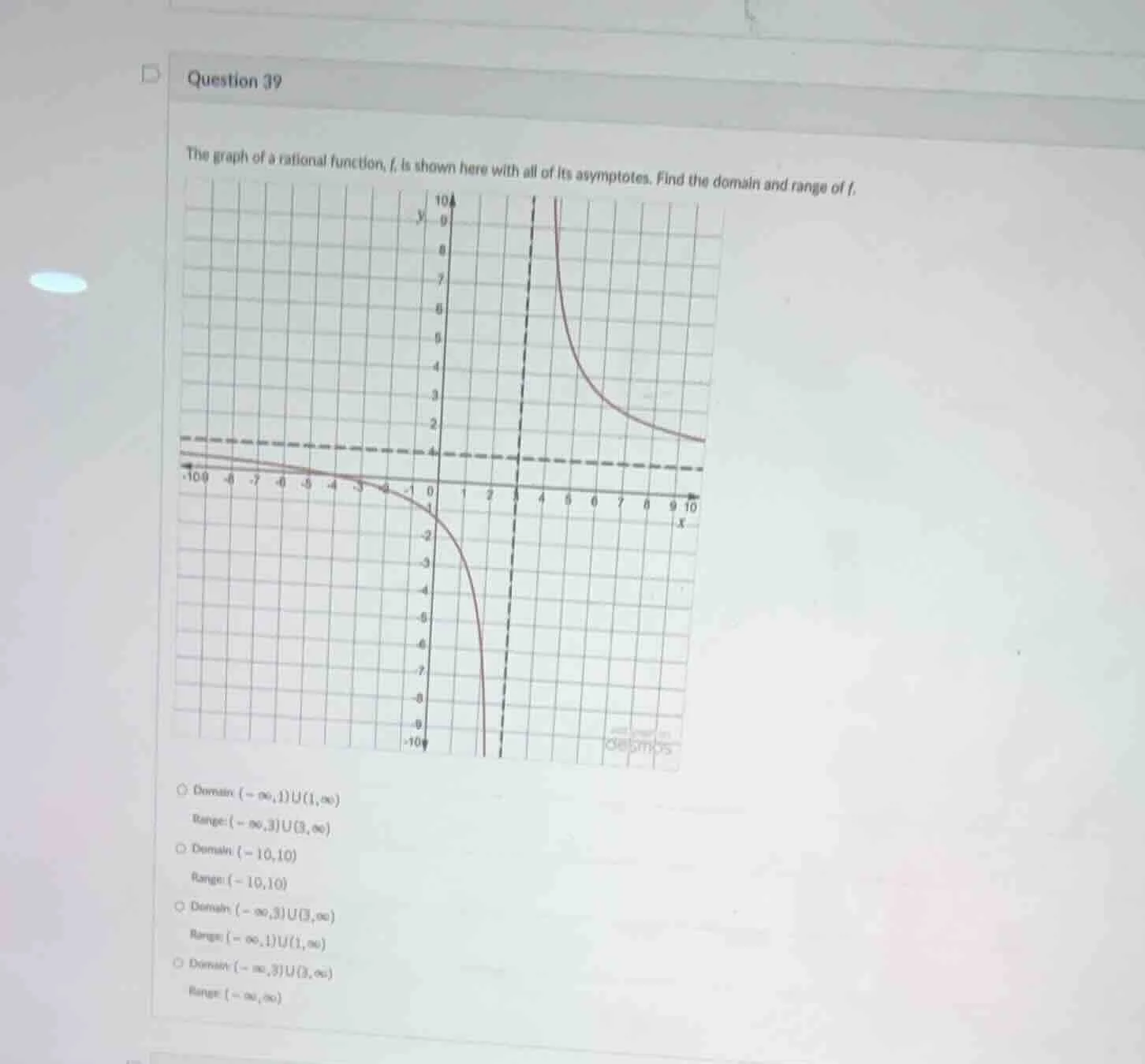 question 39 the graph of a rational function, f, is shown here with all…
