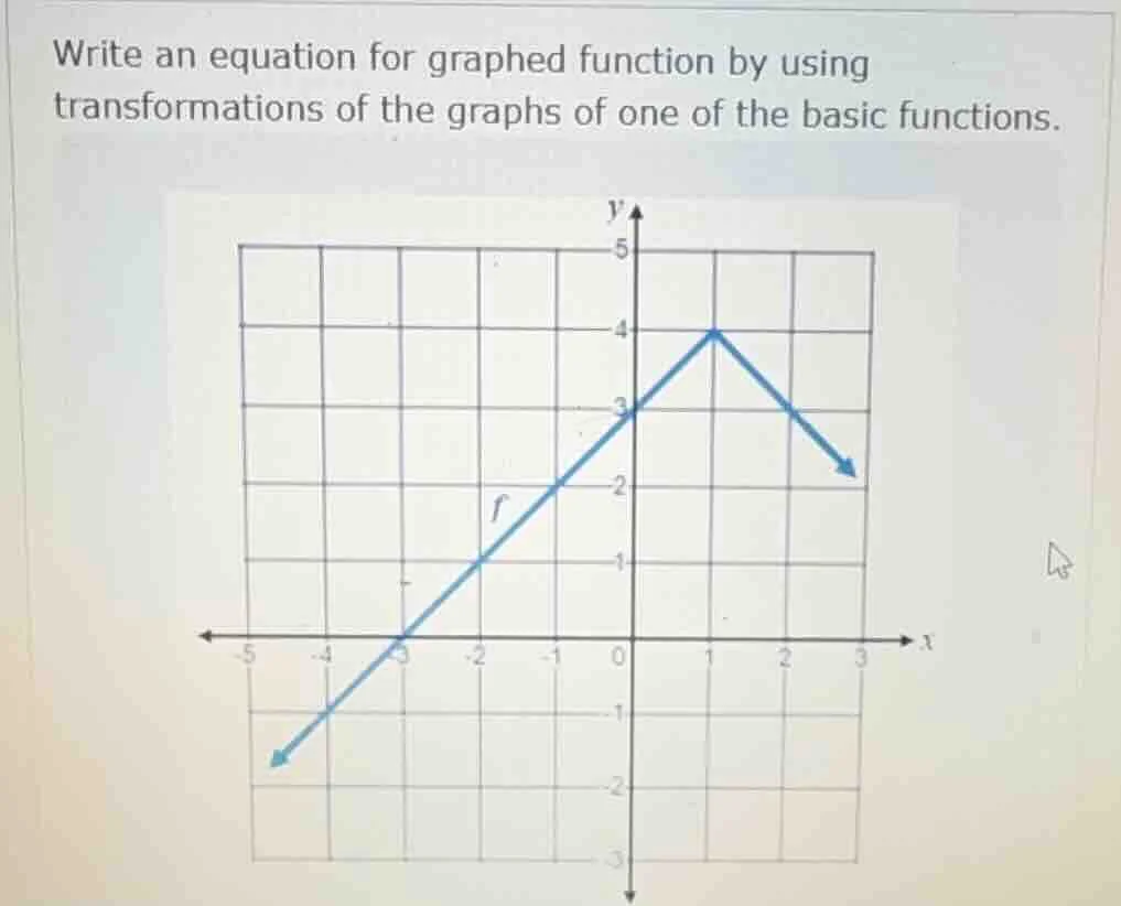 write an equation for graphed function by using transformations of the …