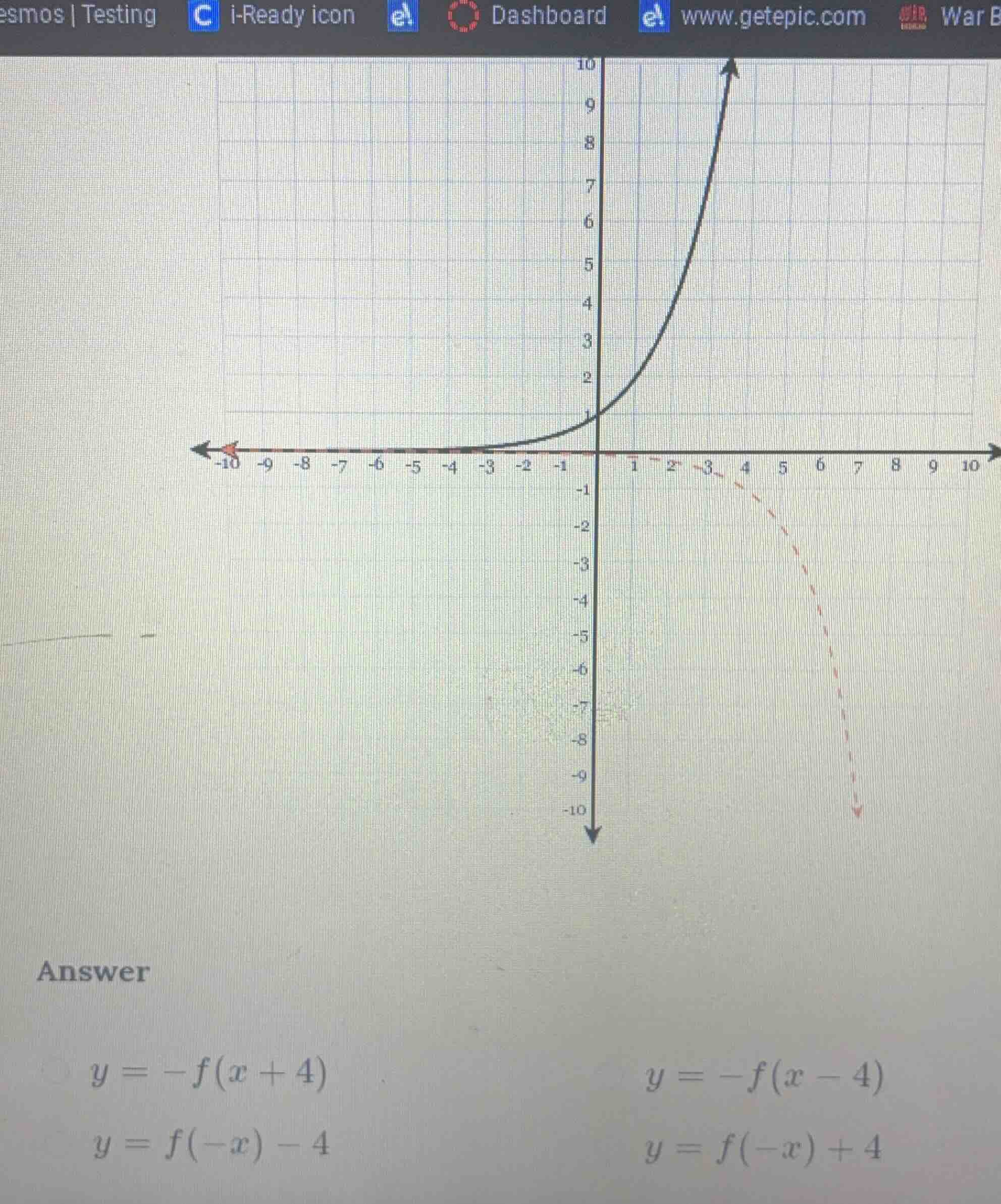 answer $y = -f(x + 4)$ $y = -f(x - 4)$ $y = f(-x) - 4$ $y = f(-x) + 4$