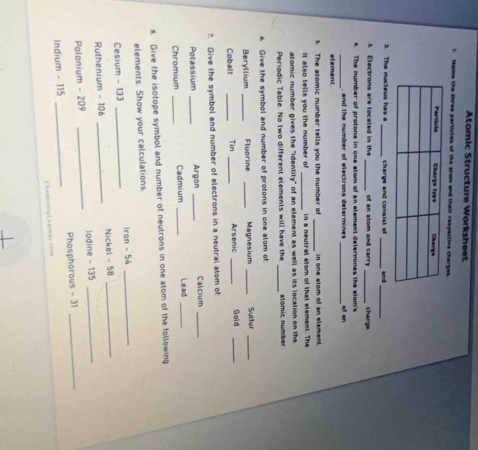 atomic structure worksheet 1. name the three particles of the atom and …