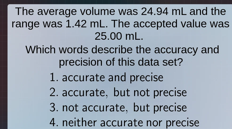 the average volume was 24.94 ml and the range was 1.42 ml. the accepted…