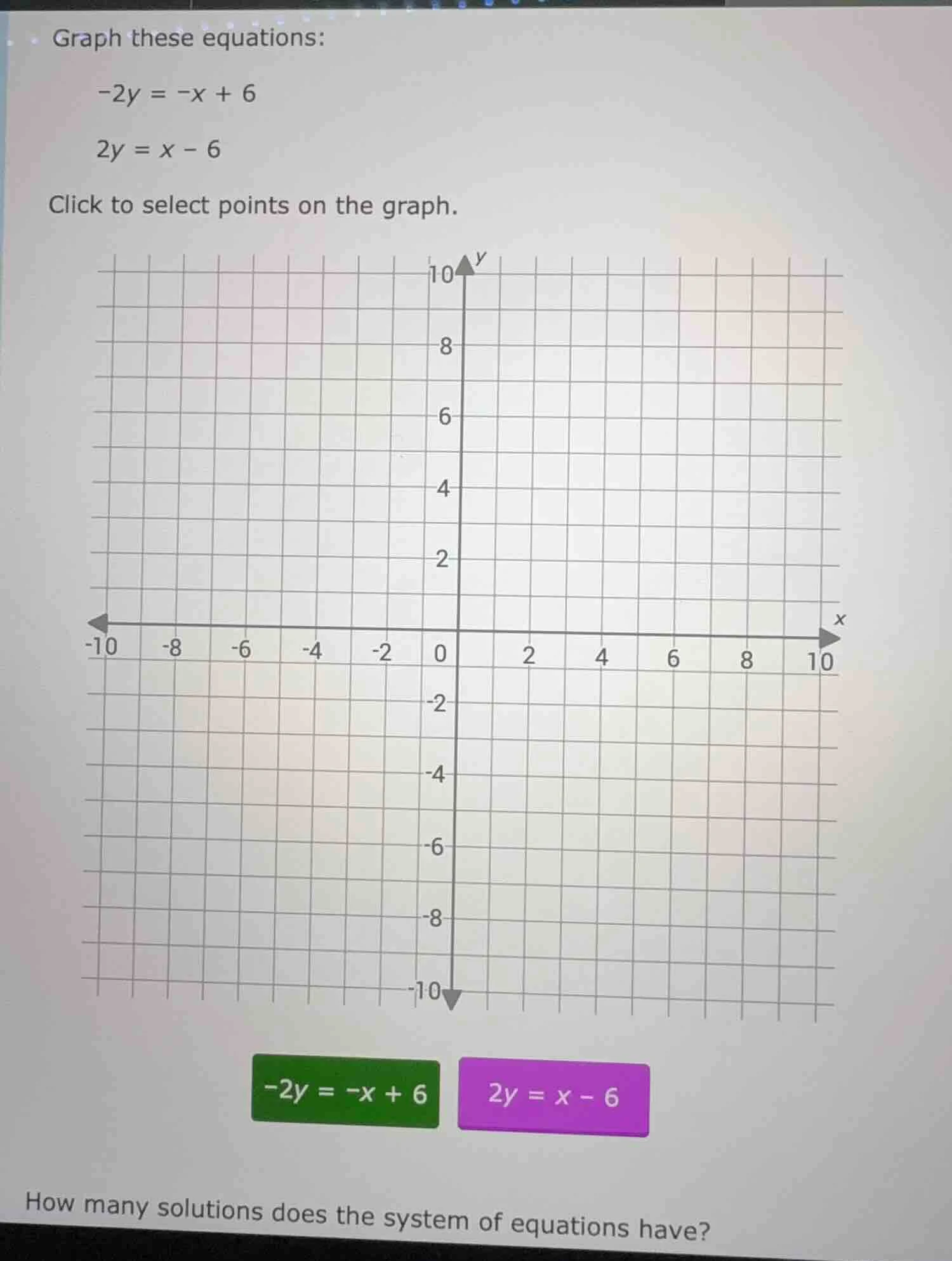 graph these equations: -2y = -x + 6 2y = x - 6 click to select points o…