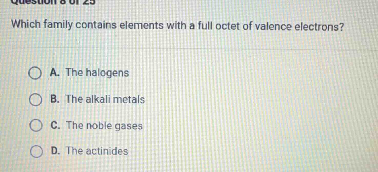 question 8 of 25 which family contains elements with a full octet of va…