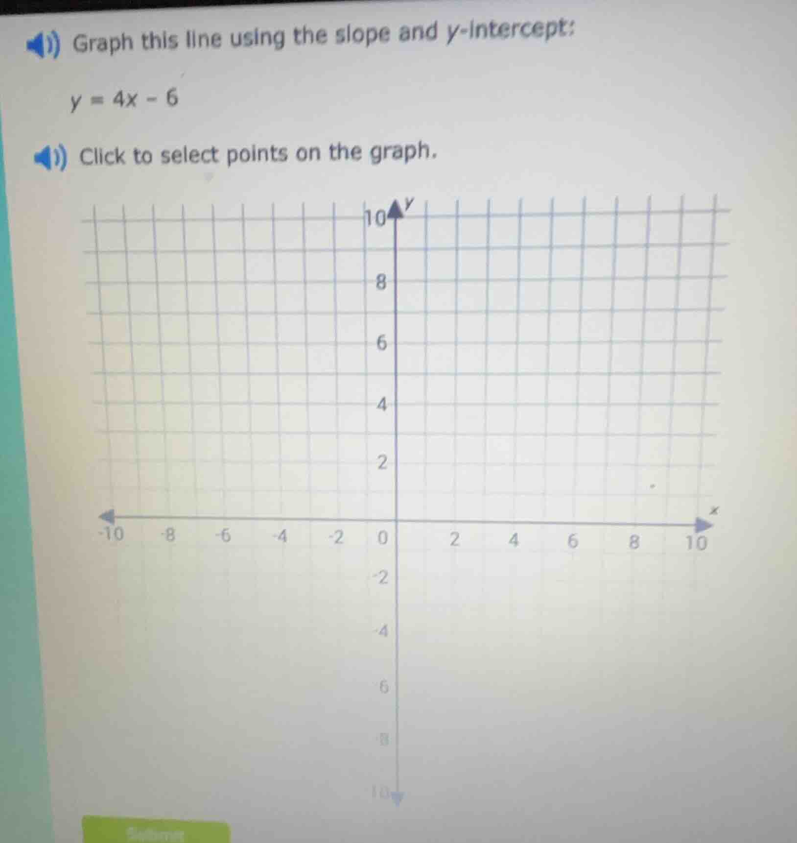 graph this line using the slope and y-intercept: y = 4x - 6 click to se…
