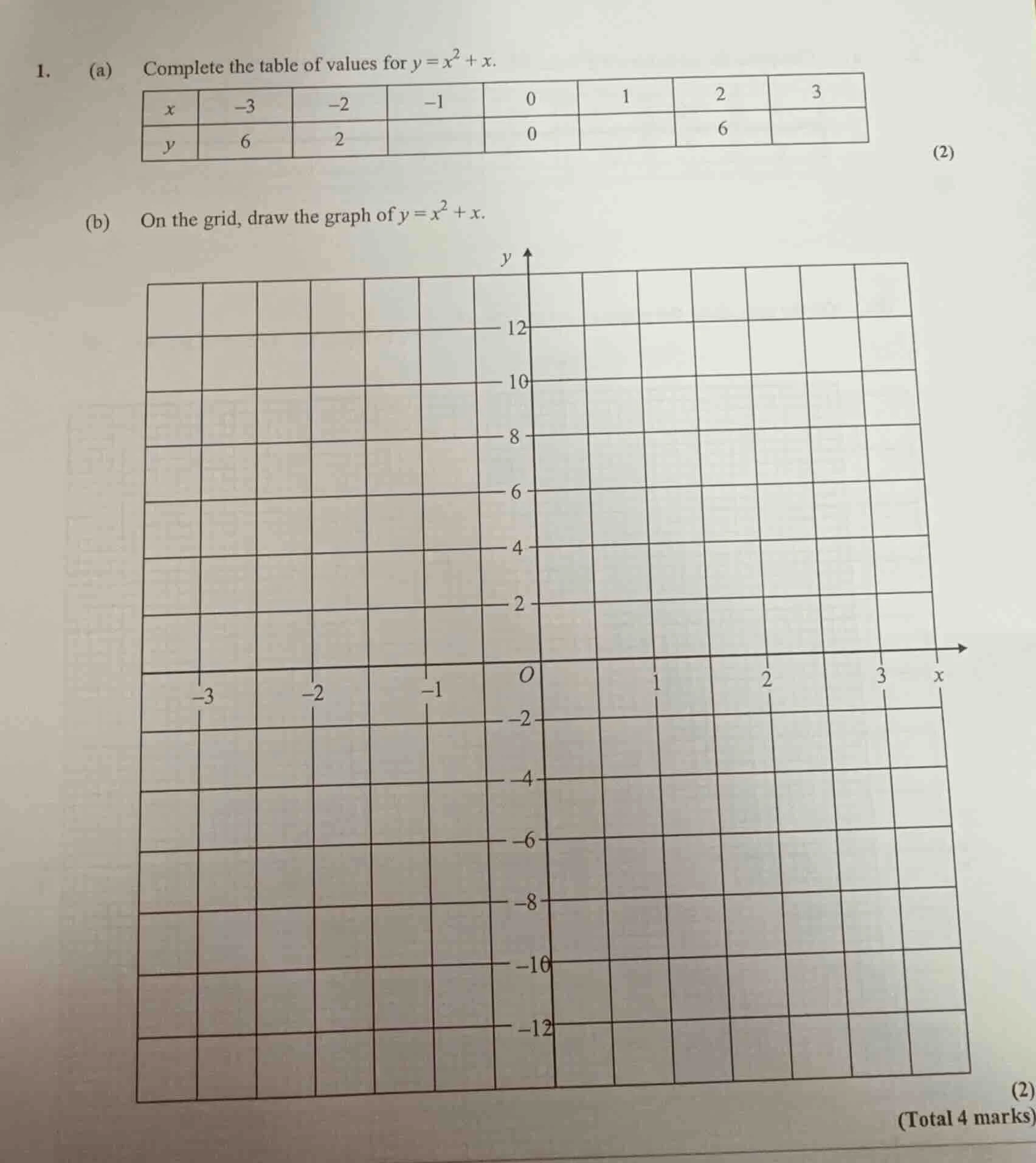 1. (a) complete the table of values for $y = x^2 + x$.\ \ | $x$ | $-3$ …