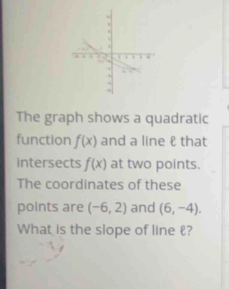 the graph shows a quadratic function f(x) and a line ℓ that intersects …