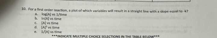 10. for a first order reaction, a plot of which variables will result i…