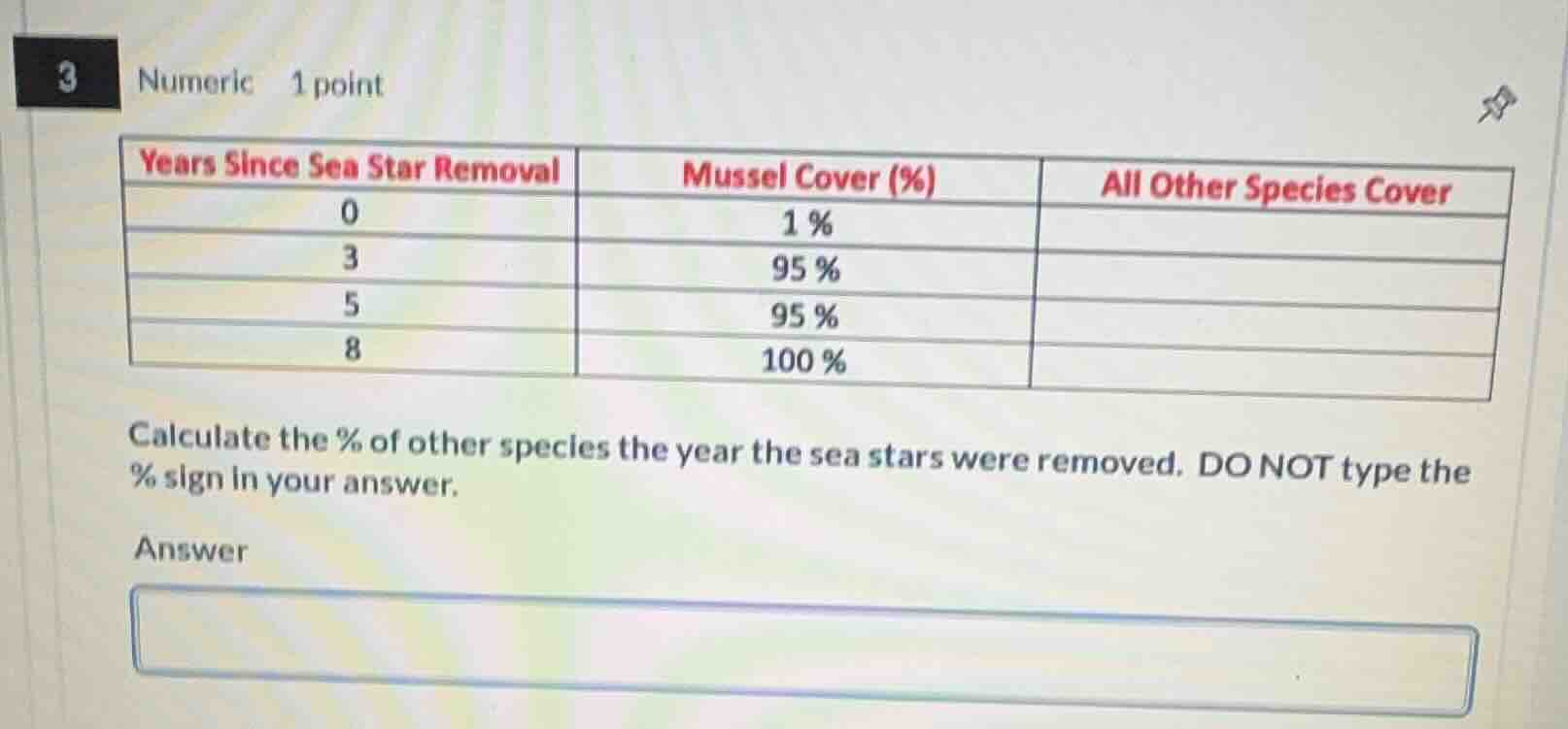 3 numeric 1 point years since sea star removal mussel cover (%) all oth…